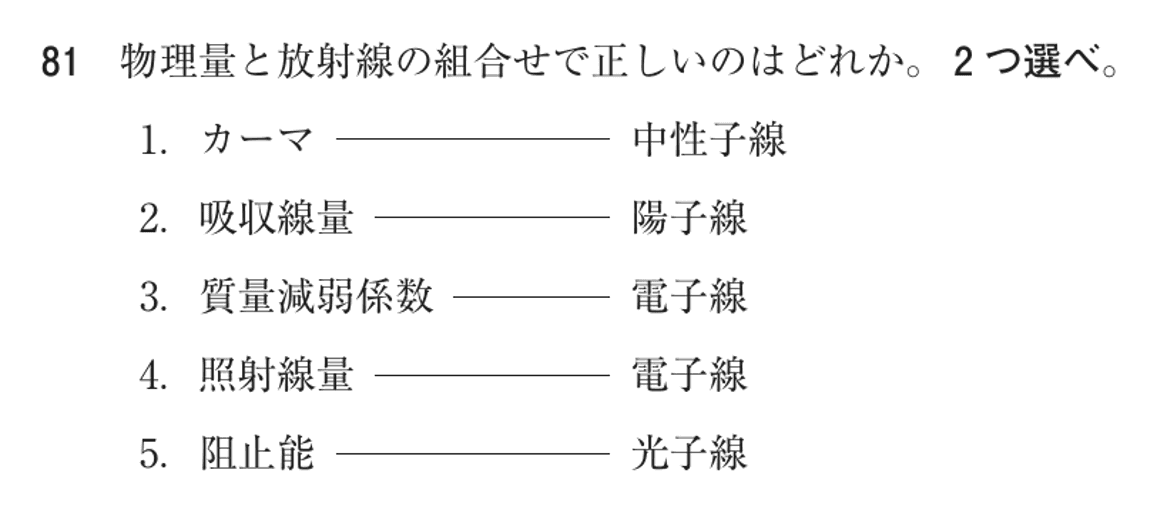 第74回 午前 問81の紙面