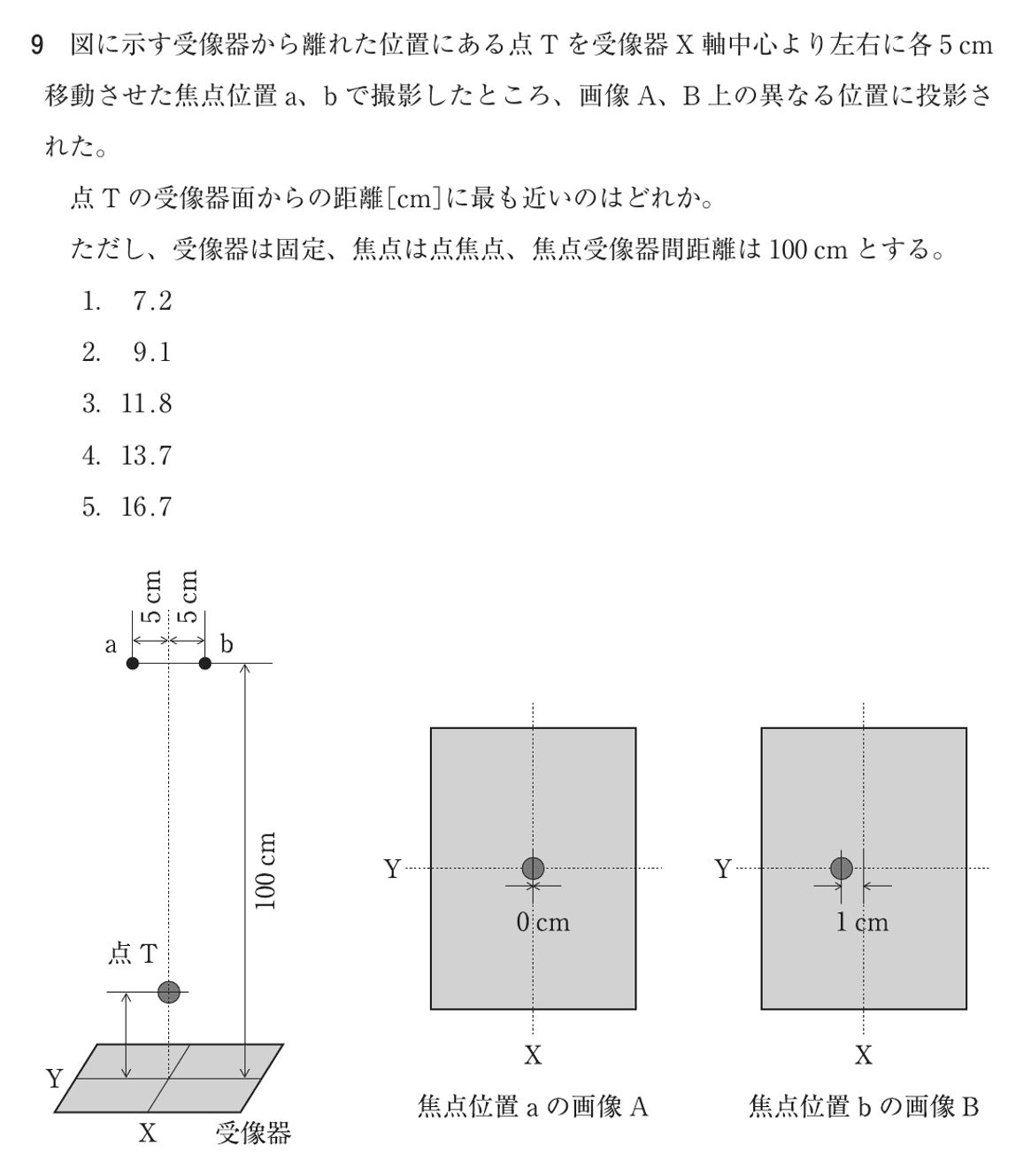 第74回 午前 問9の紙面