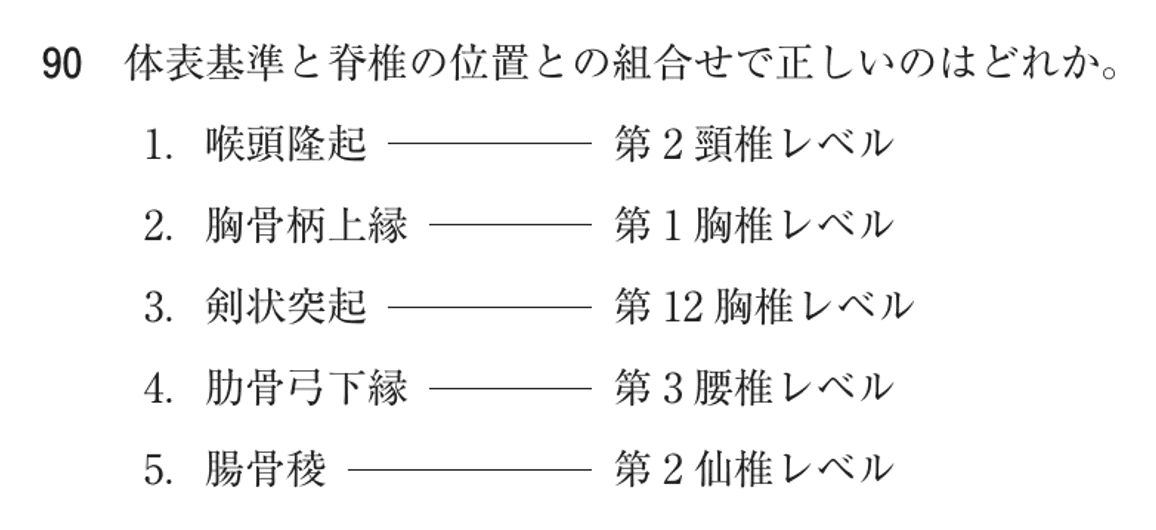 第74回 午前 問90の紙面