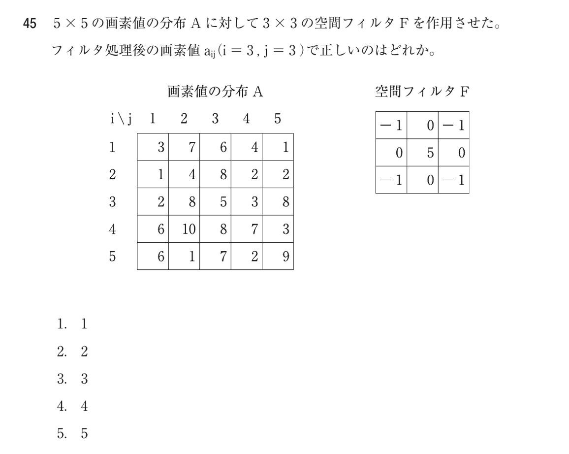 5 × 5 の画素値の分布 A に対して 3 × 3 の空間フィルタ F を作用させた。フィルタ処理後の画素値 a（i ij ＝ 3 , j ＝ 3 ）で正しいのはどれか。