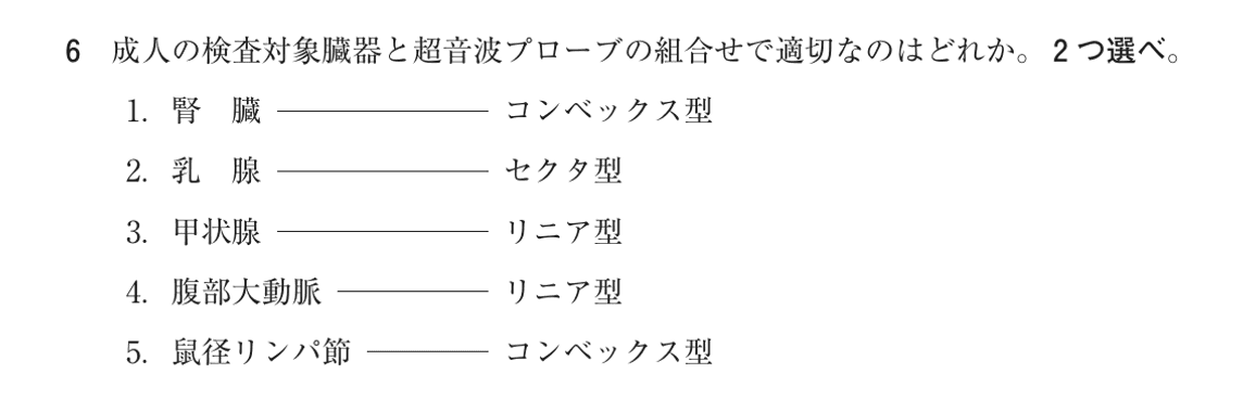 第75回 午後 問6の紙面