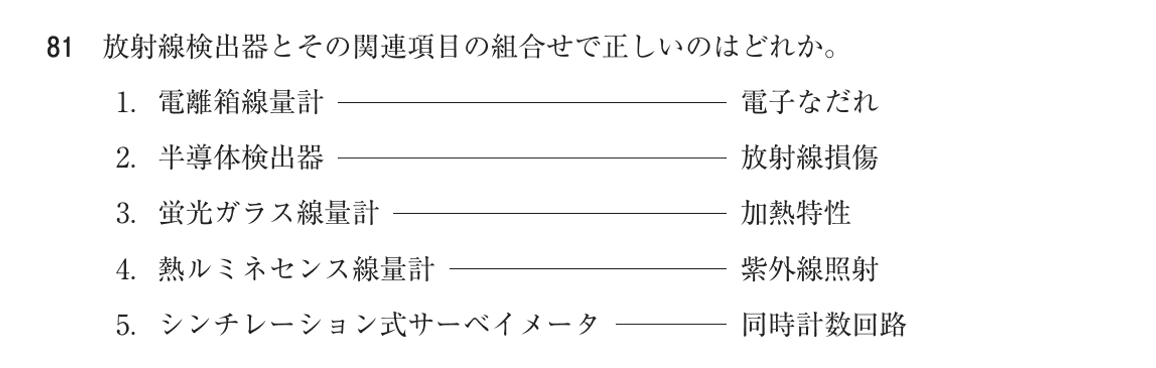 第75回 午後 問81の紙面