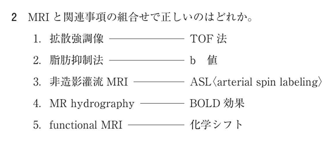 第77回 午前 問2の紙面