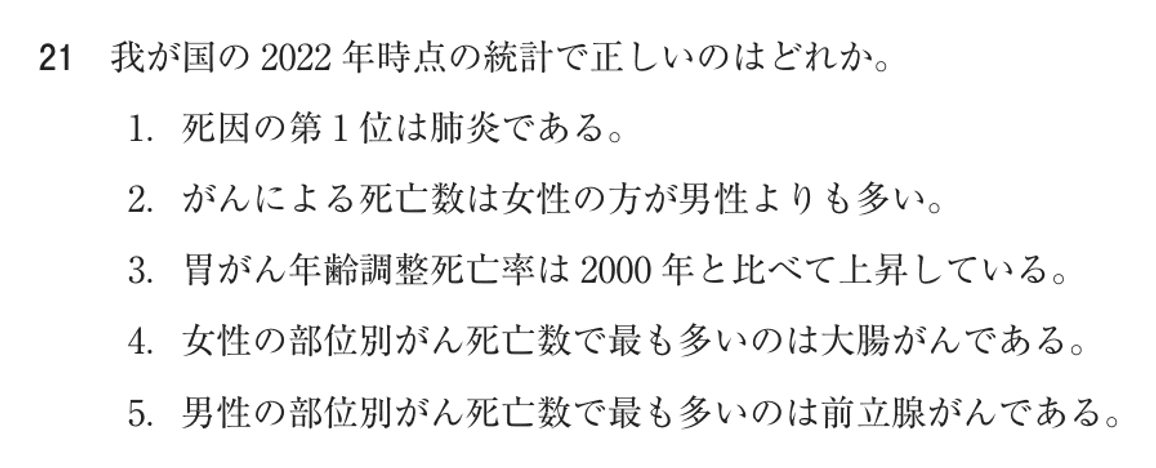 第77回 午前 問21の紙面
