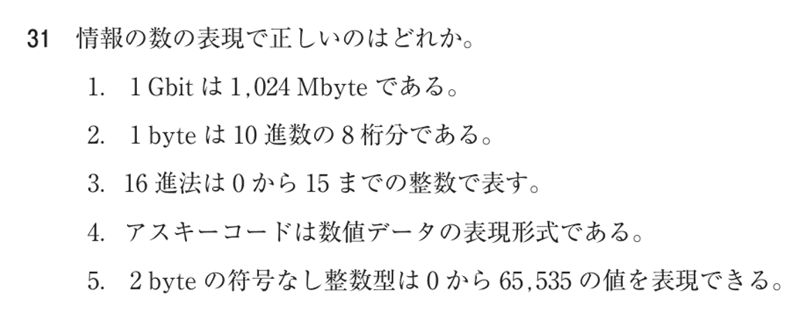 第77回 午前 問31の紙面