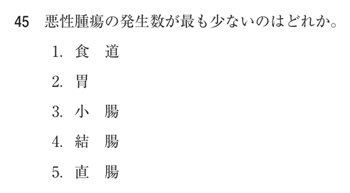 第77回 午前 問45の紙面