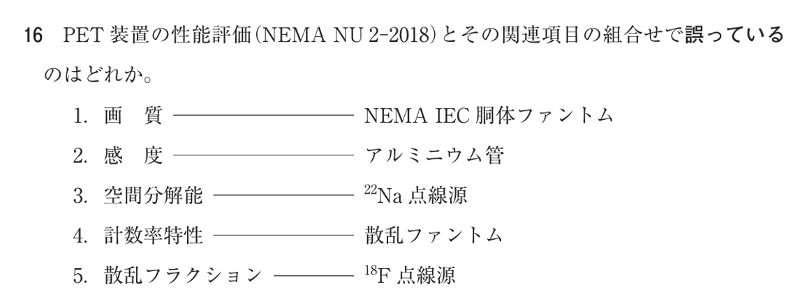 第78回 午前 問16の紙面