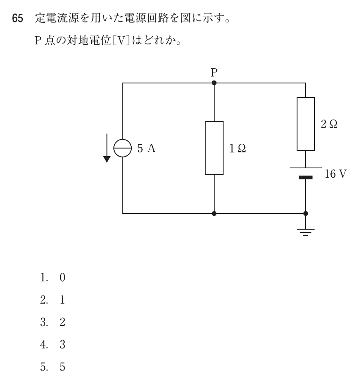 第78回 午前 問65の紙面