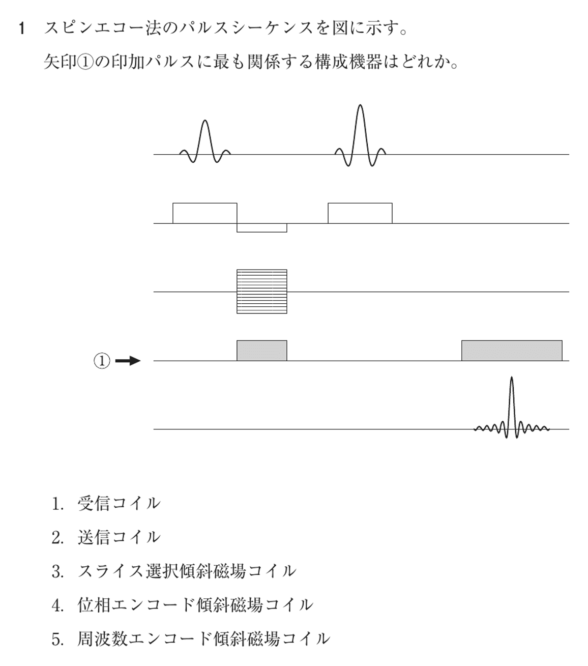 第78回 午後 問1の紙面