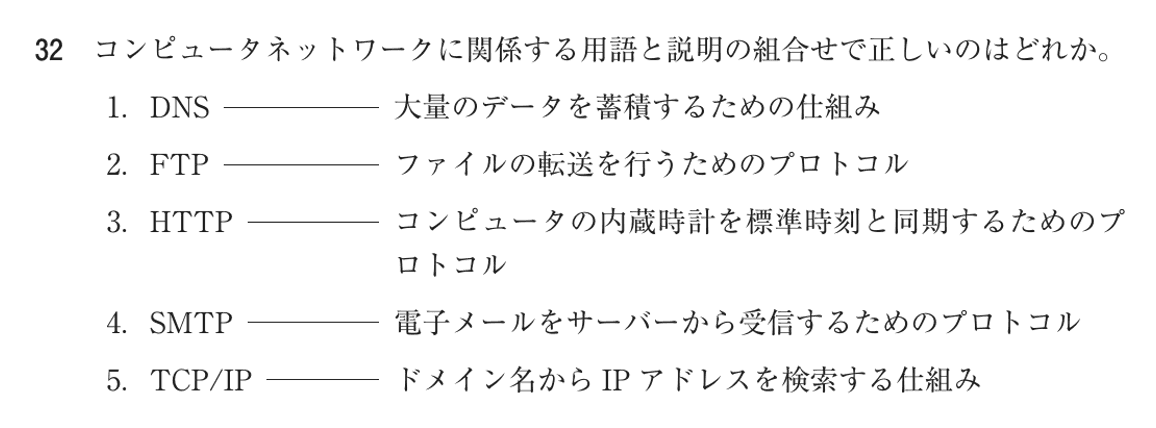第78回 午後 問32の紙面