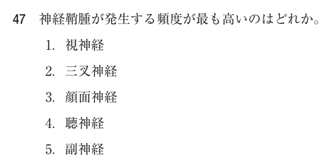 第78回 午後 問47の紙面