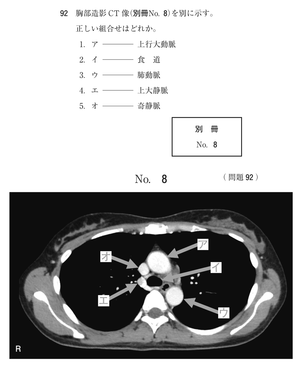 第78回 午後 問92の紙面