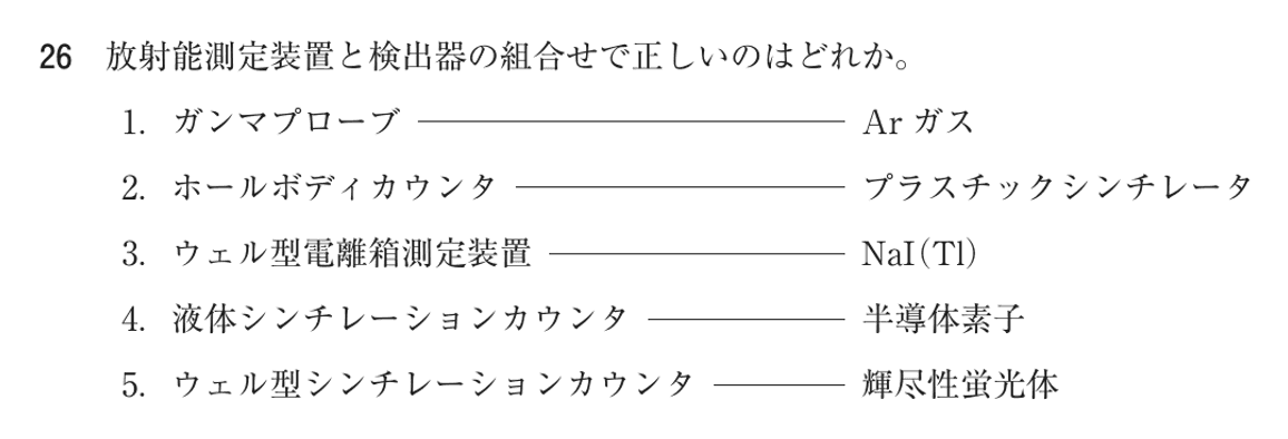 第74回 午前 問26の紙面