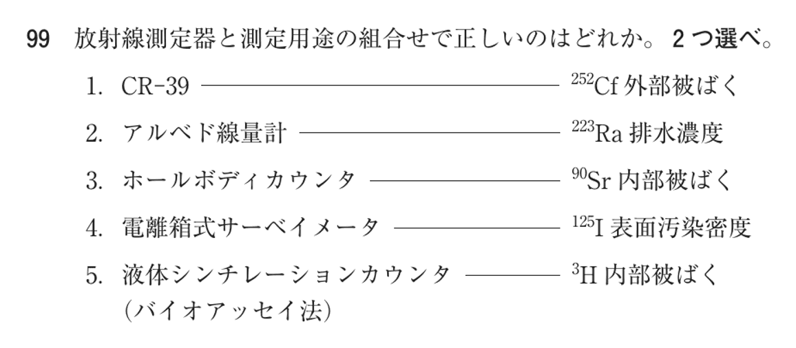 第74回 午前 問99の紙面