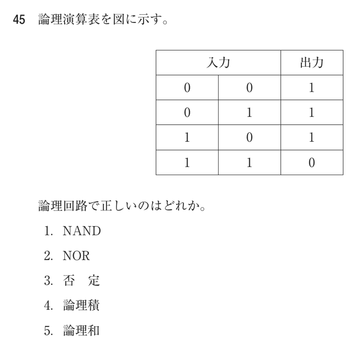 第74回 午後 問45の紙面