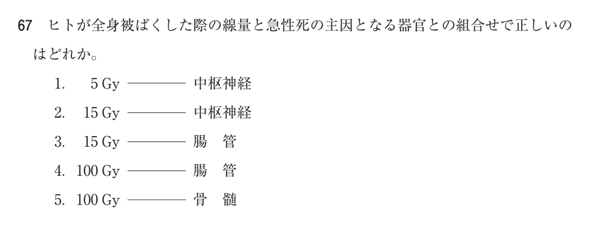 第74回 午後 問67の紙面