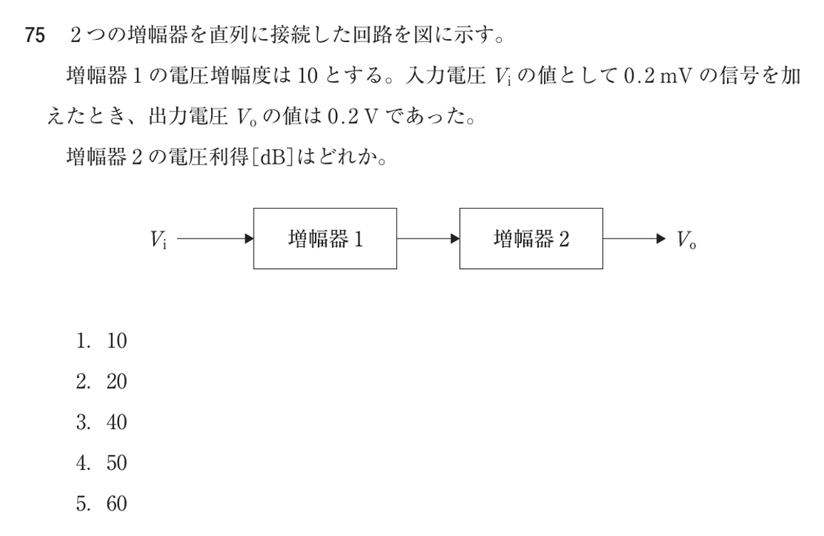 第74回 午後 問75の紙面