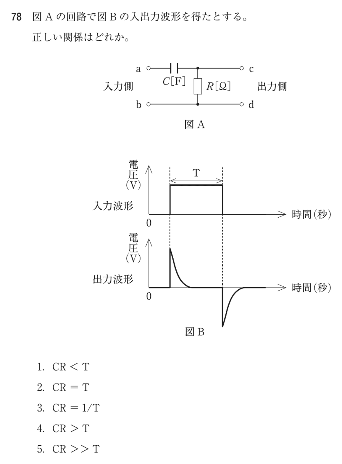 第74回 午後 問78の紙面