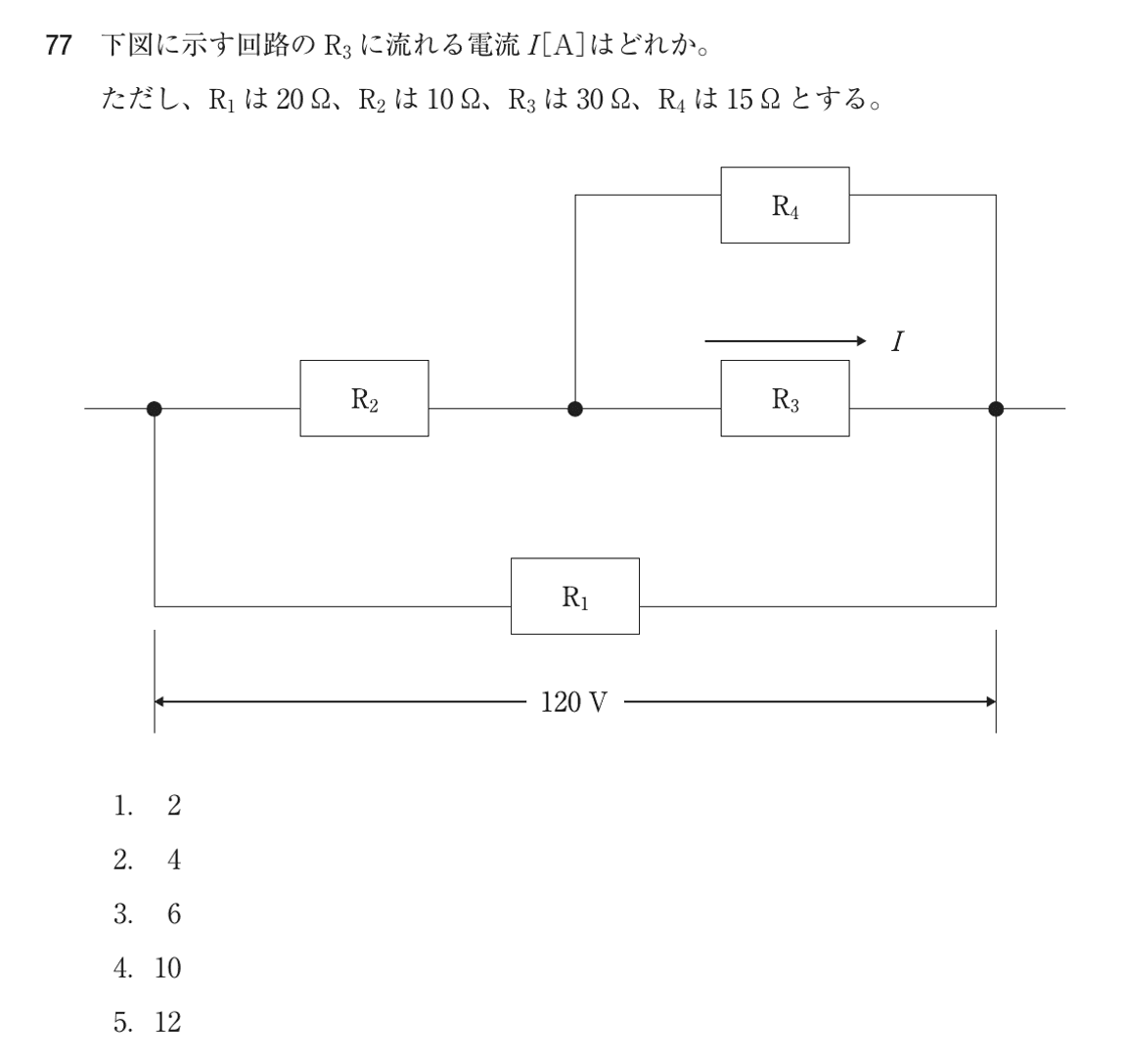 第75回 午前 問77の紙面
