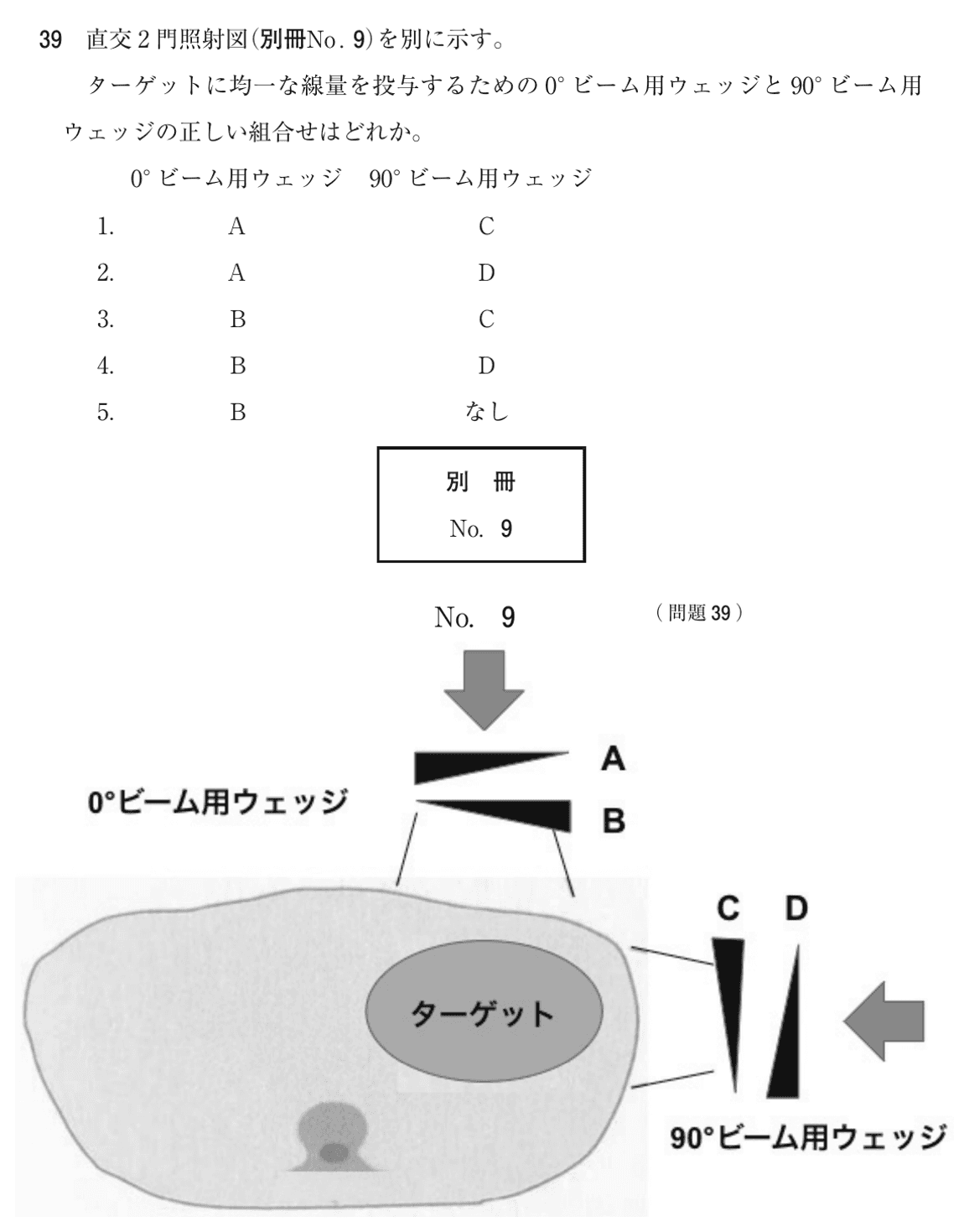 第75回 午後 問39の紙面