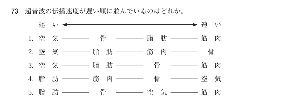 第75回 午後 問73の紙面