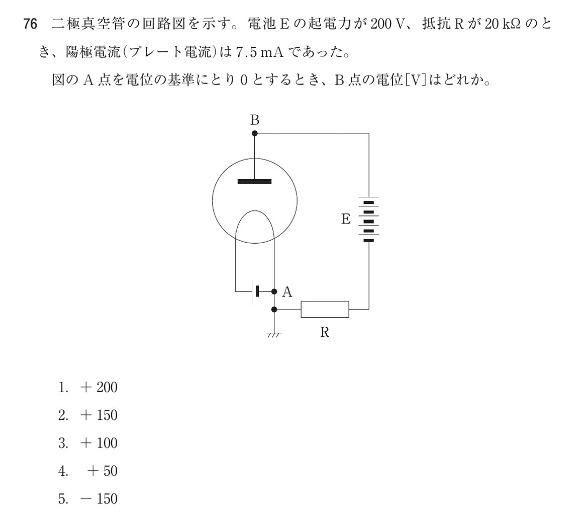 第75回 午後 問76の紙面