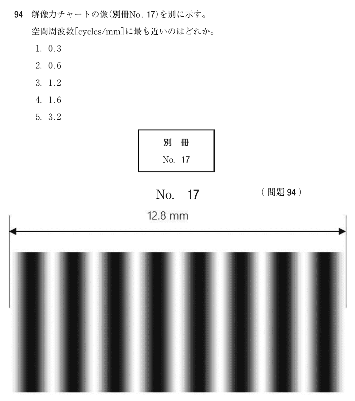 第75回 午後 問94の紙面