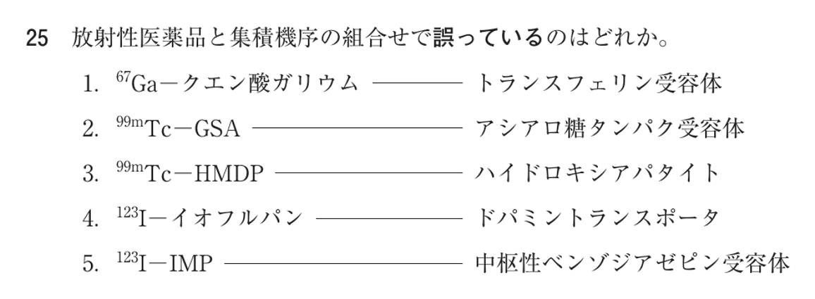 第76回 午前 問25の紙面