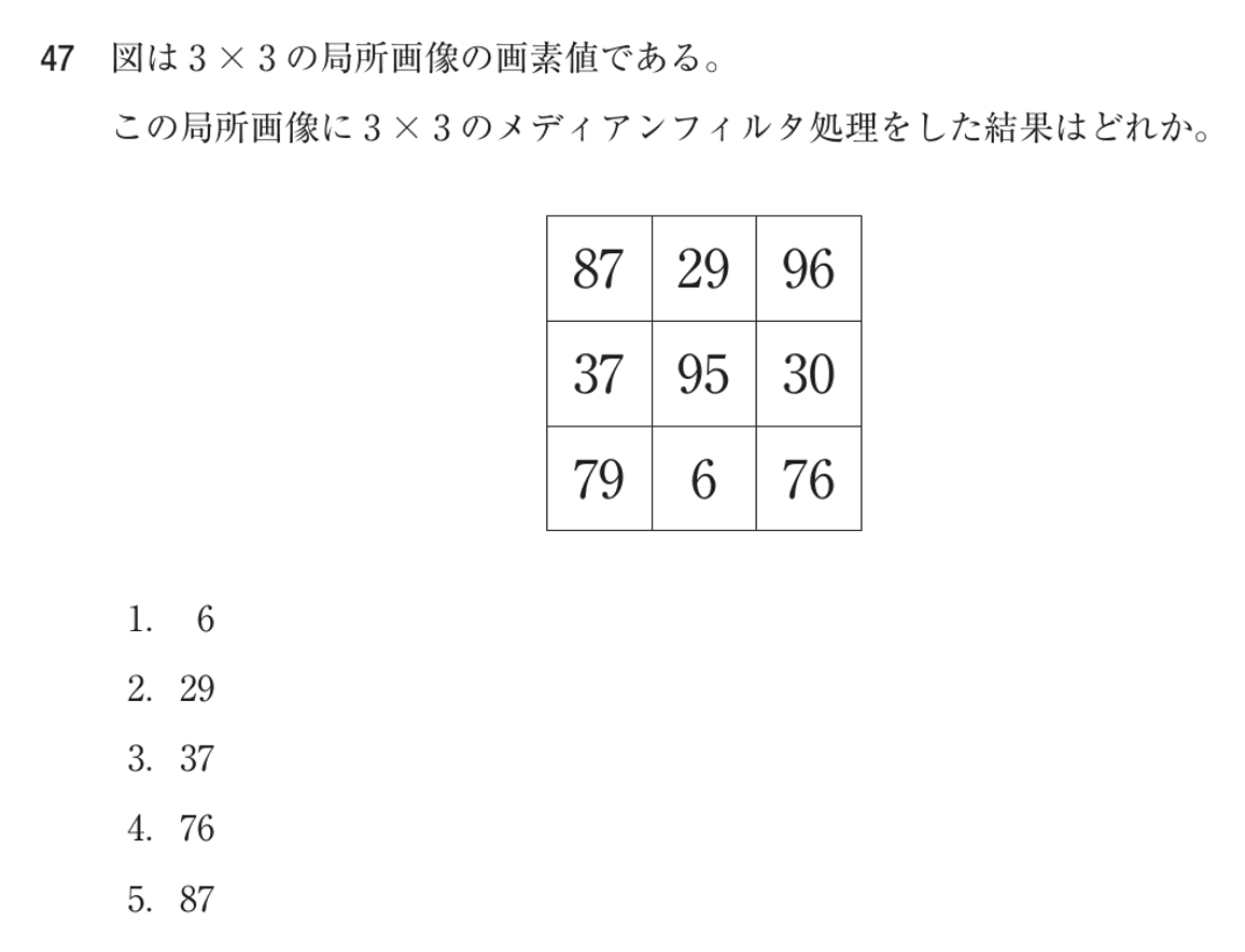第76回 午後 問47の紙面