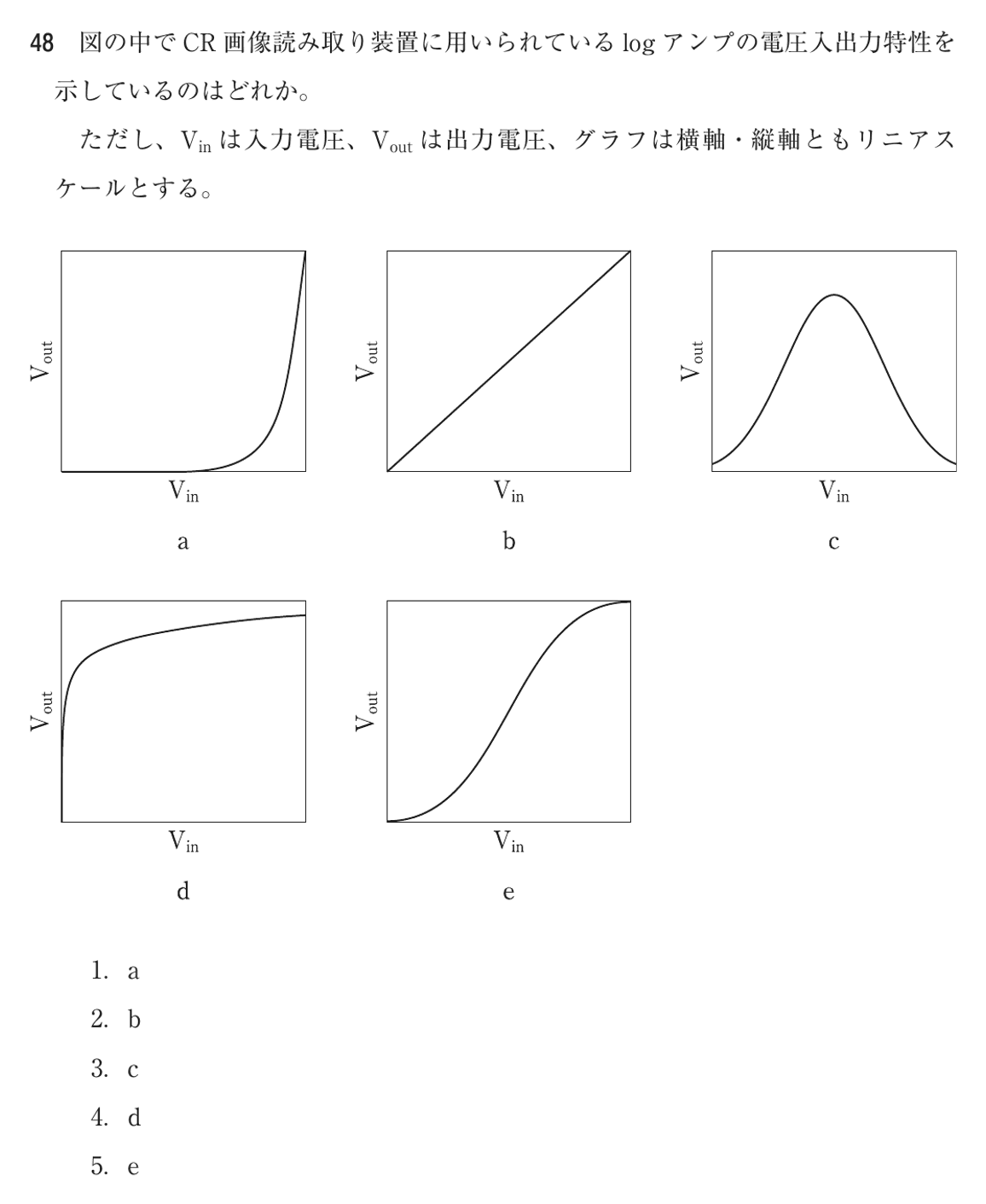 第76回 午後 問48の紙面