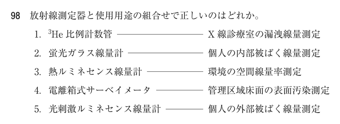 第76回 午後 問98の紙面