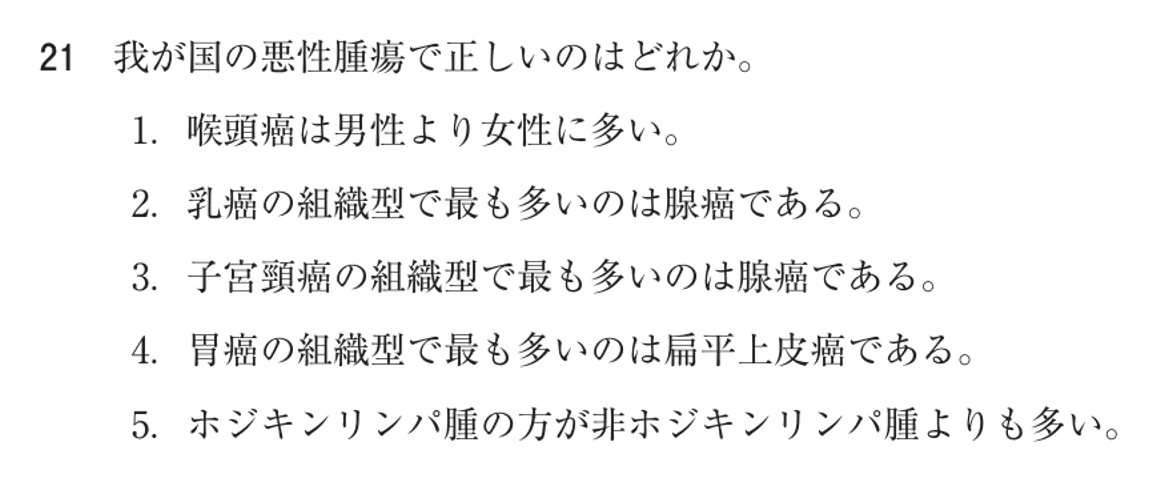 第77回 午後 問21の紙面