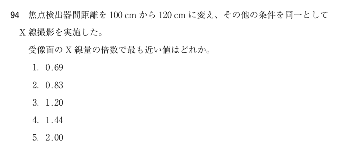第77回 午後 問94の紙面