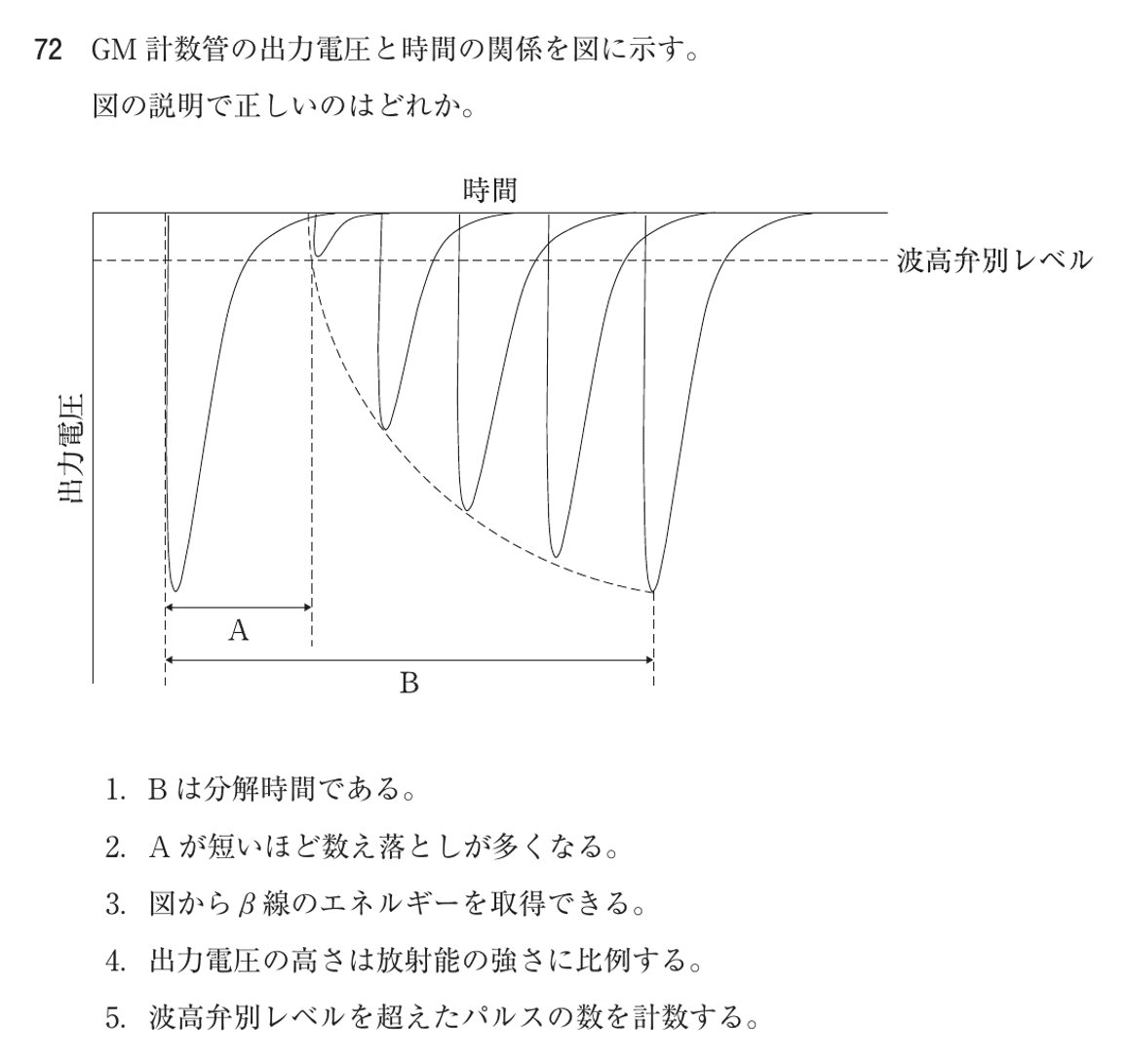 第78回 午前 問72の紙面