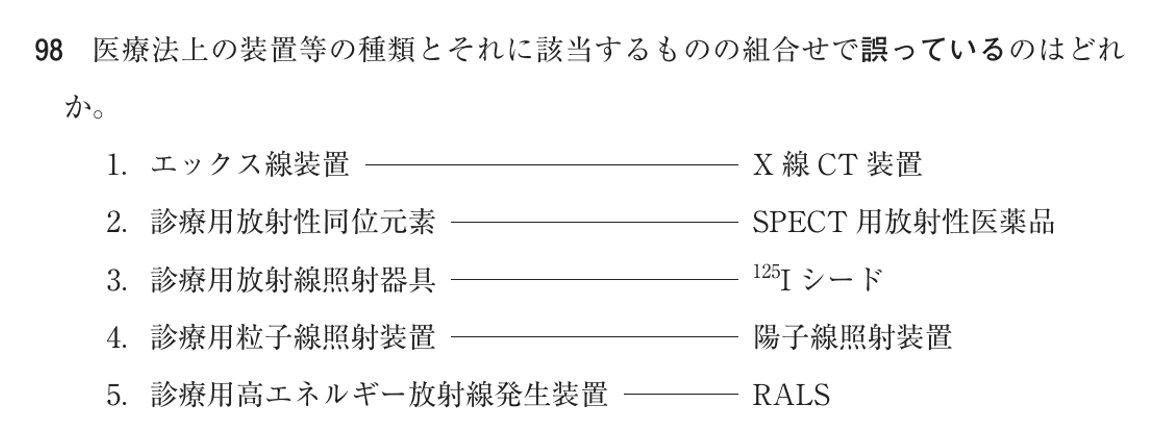 第78回 午後 問98の紙面