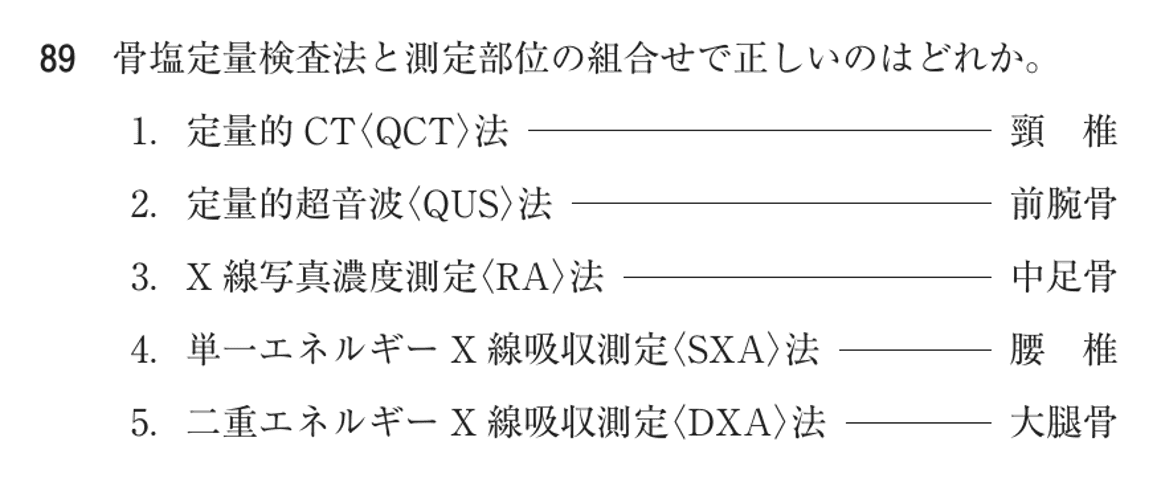 第70回 午前 問89の紙面