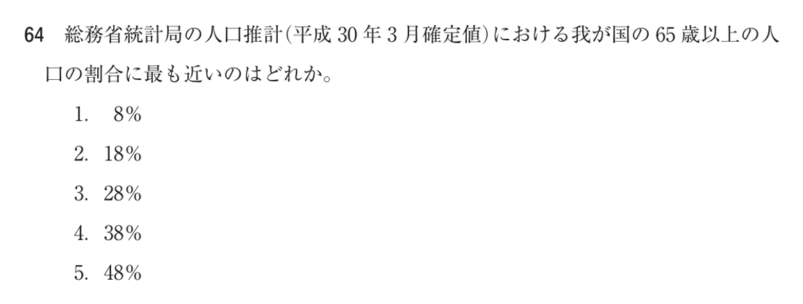 第71回 午後 問64の紙面