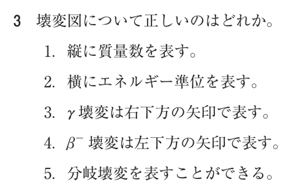第72回 午前 問3の紙面