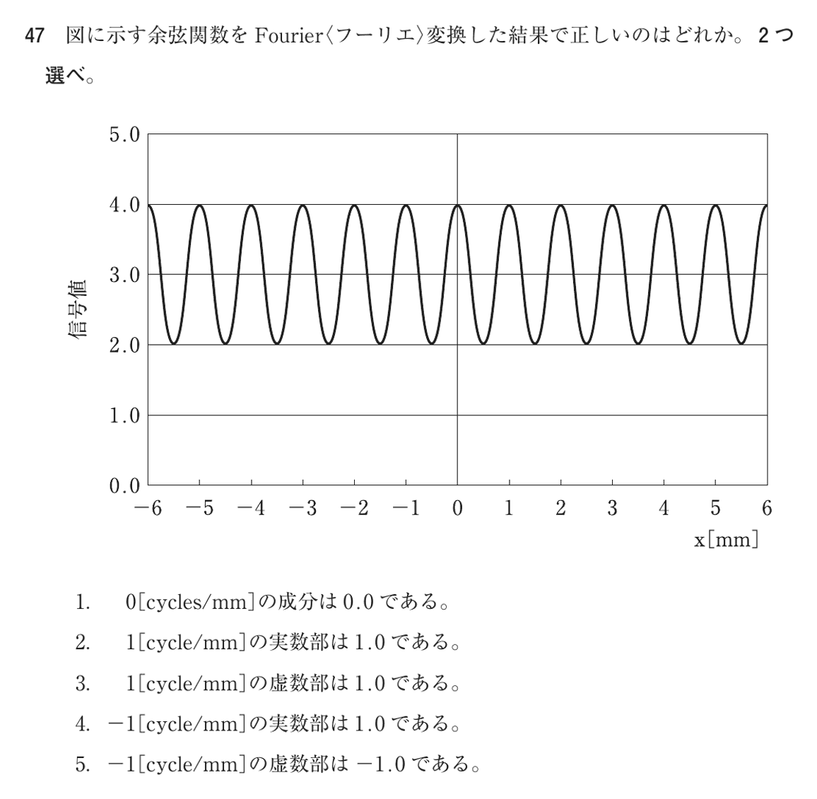 第72回 午前 問47の紙面